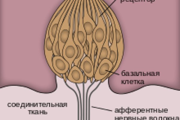 Kra34.cc Вход на сайт главная страница