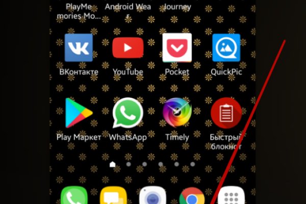 Darknet ссылки