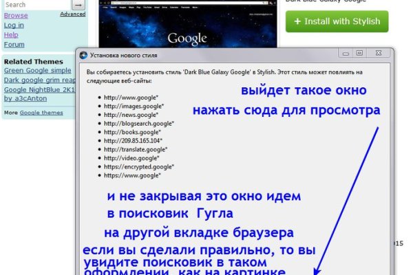 Сайты продаж наркотиков