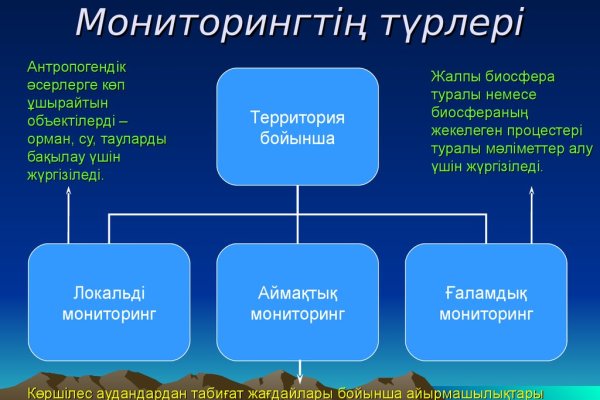 Кракен наркота что это