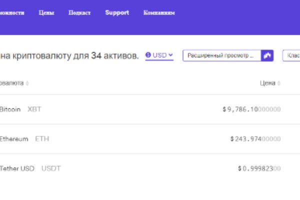 Кракен актуальная ссылка тор