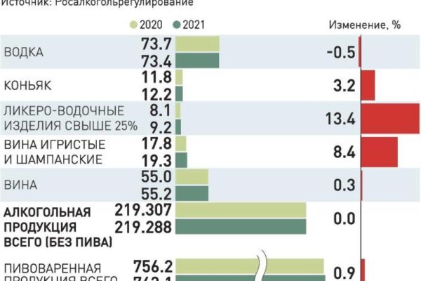 Kra48.cc Вход на сайт главная страница