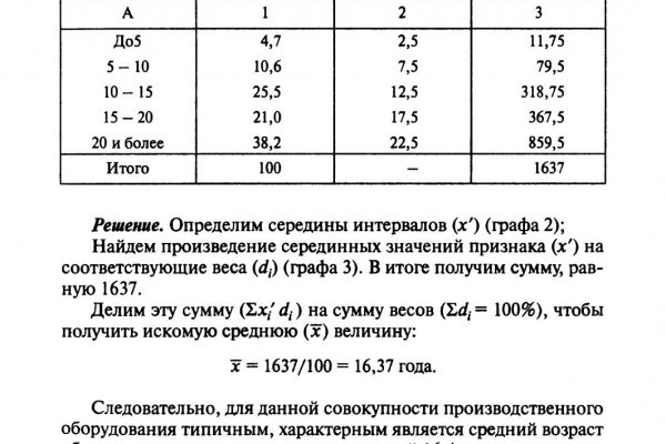 Kraken ссылка зеркало рабочее